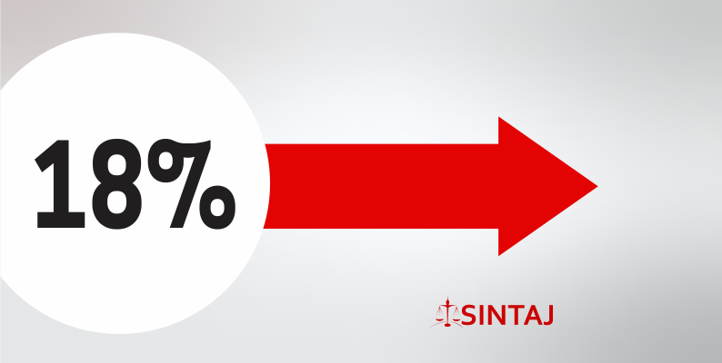 18%: Precatórios preferenciais começam a ser pagos